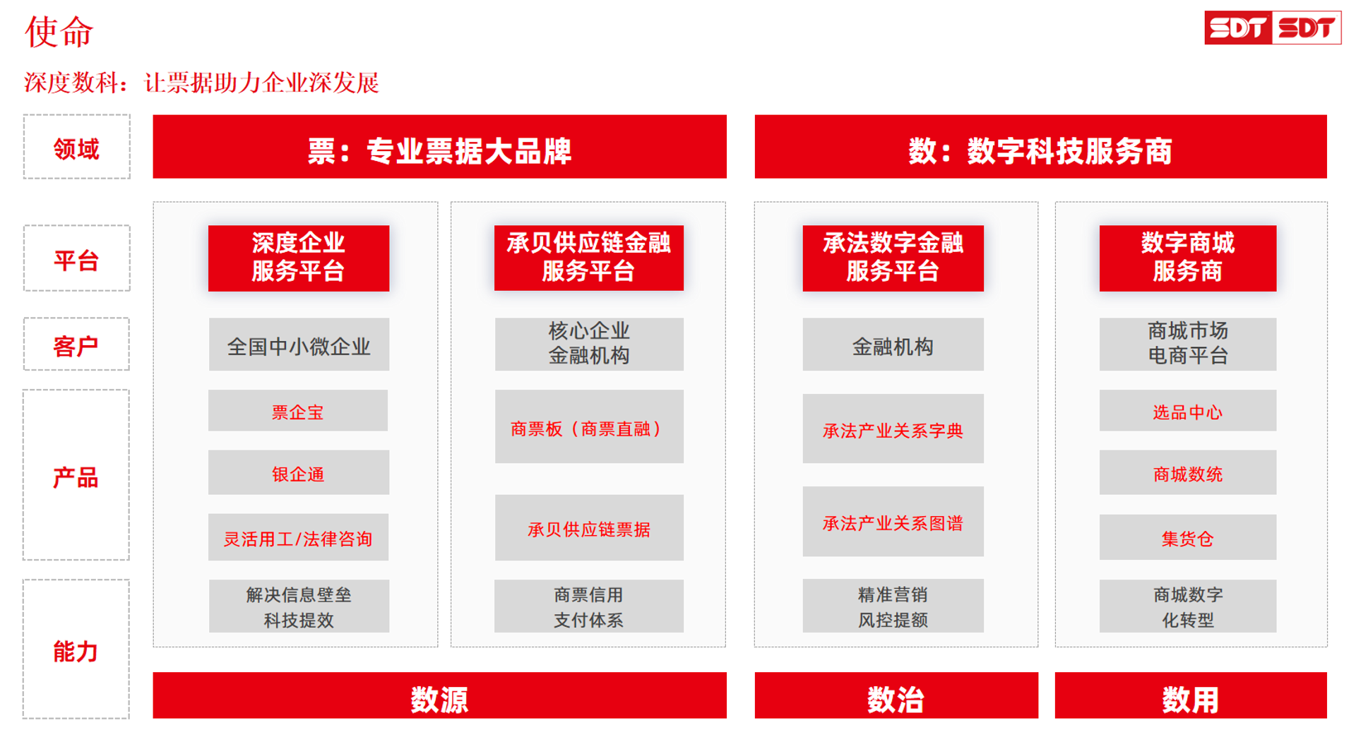 木雅科技